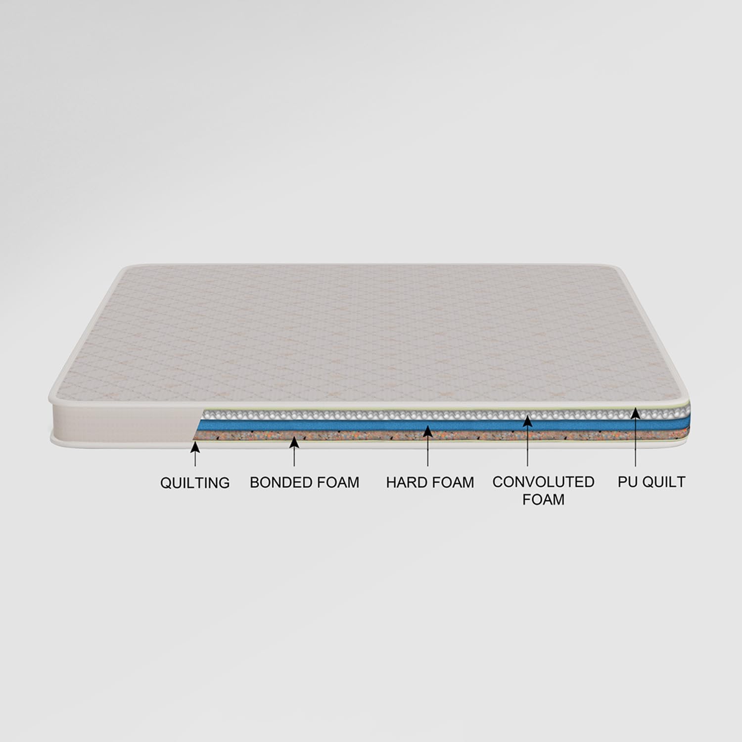 Bonded Foam Mattress By Teak Inside - 6 Inches