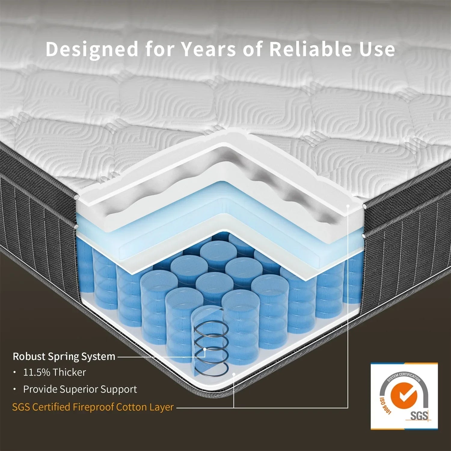 Coil Spring Mattress By Teak Inside - 8 Inches